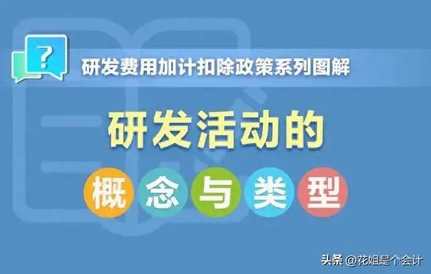 关于提高集成电路和工业母机企业研发费用加计扣除比例的公告